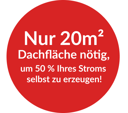 Auffälliger roter Hinweis mit der Aufschrift: ‚Nur 20 m² Dachfläche nötig, um 50 % Ihres Strombedarfs selbst zu erzeugen.‘